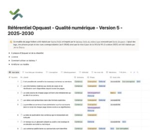 capture du tableau Notion Opquast
